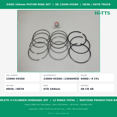 104mm Mesin Diesel Piston Ring Set OE 23040-45500 Lengkap 4 Silinder Overhaul Kit untuk D4DD HD65 HD78 Truk